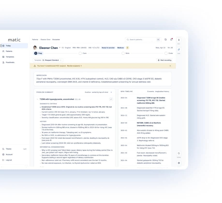 Smart Prep dashboard surfacing patient priorities before the visit